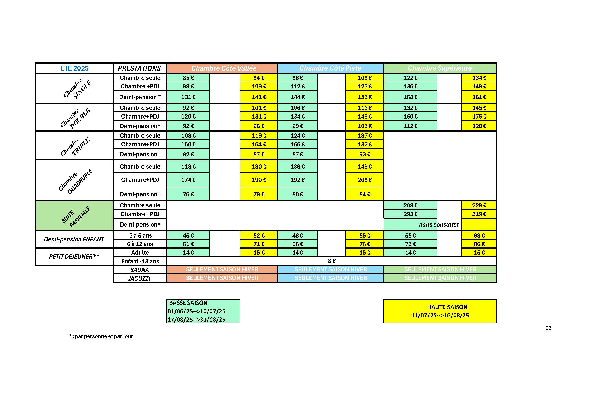 TARIF HOTEL CHARDON BLEU ETE 2025 17062025